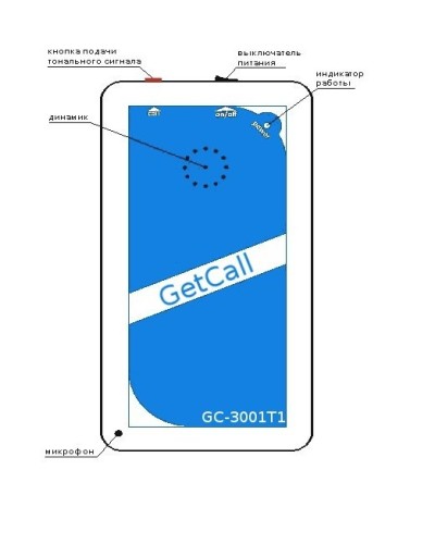 GC-3001T1. Переговорное устройство ремонтной связи. GETCALL в Коломне