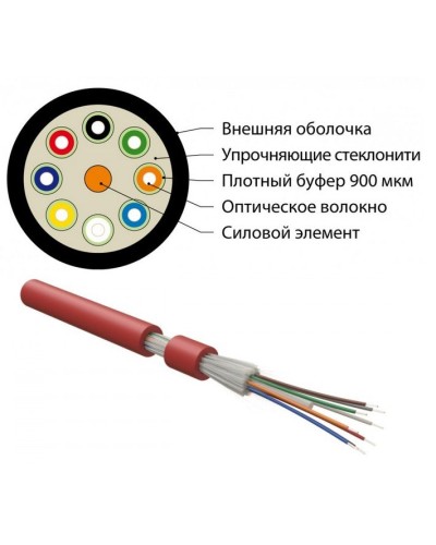 FO-DT-IN-504-12-LSZH-MG. Кабель волоконно-оптический многомодовый. Hyperline в Коломне
