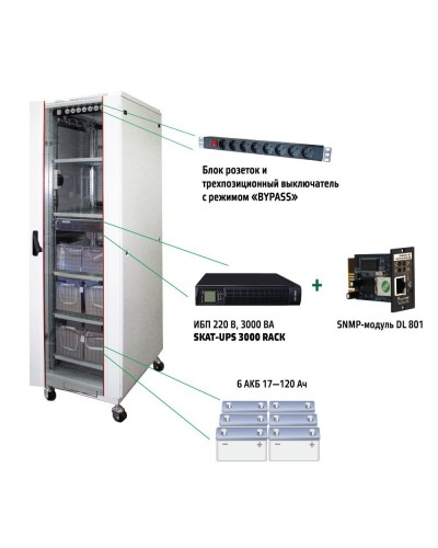 SKAT UPS 3000 SNMP (467). Комплекс бесперебойного питания. Бастион в Коломне