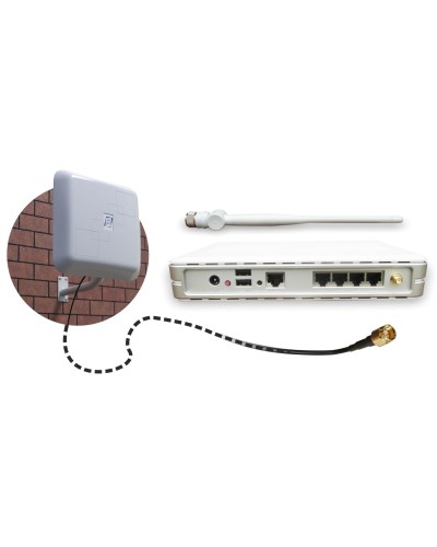 REMO BAS-2301 WiFi. Антенна панельная. РЭМО в Коломне
